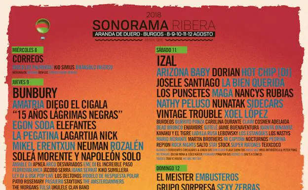 Sonorama Ribera 2024: confirman a Hombres G para el festival