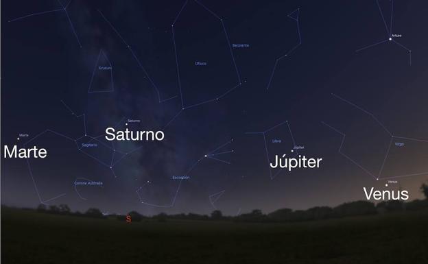 Simulación del cielo de Valadolid en la noche de este miércoles 29 de agosto de 2018