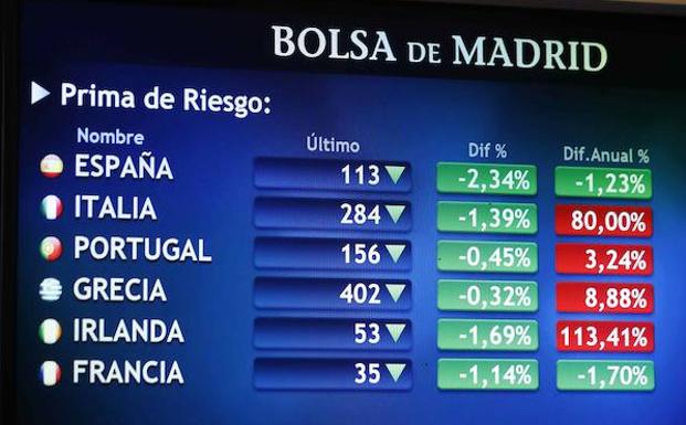 Panel en la sede de la Bolsa de Madrid. 