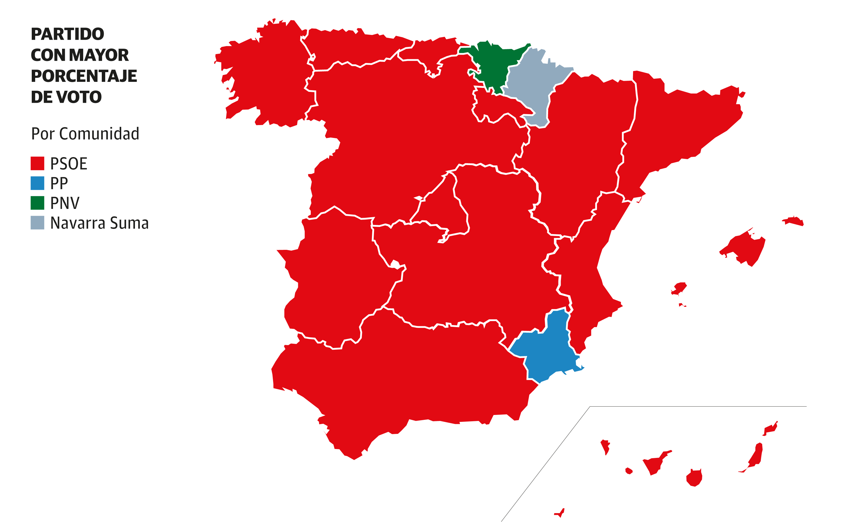 Las claves de la encuesta de Vocento en las comunidades autónomas