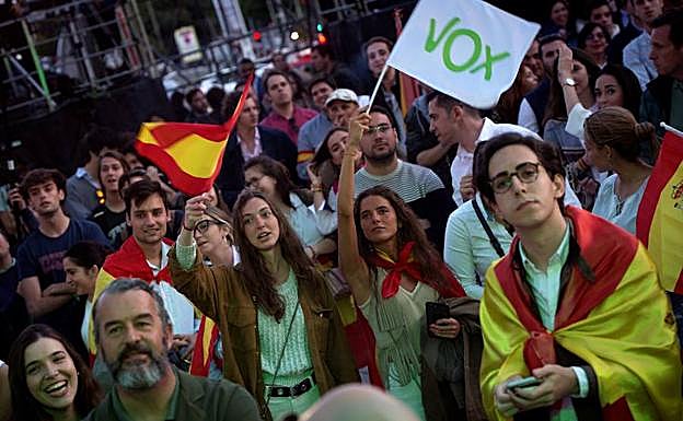 Noche electoral de Vox en Madrid. 