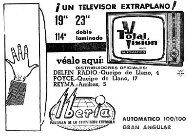 Imagen secundaria 1 - Mariano Medina, primer 'hombre del tiempo', anuncio en El Norte y una modelo con un televisor en los 60.