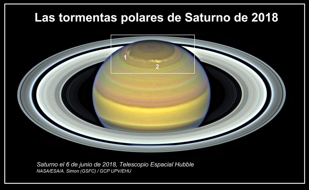 Tormenta polar de Saturno de 2018.