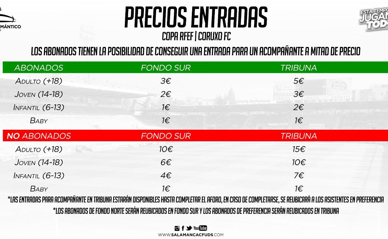 Los abonados del Salamanca CF UDS tendrán que pagar para ver el partido que puede darles el pase a la Copa del Rey