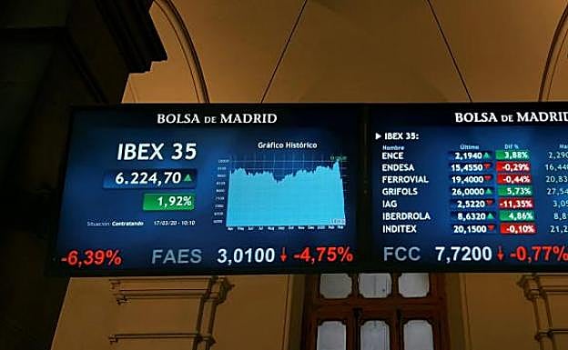 Panel de cotizaciones en el mercado bursátil madrileño. 