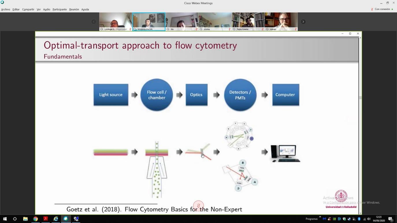 'Powerpoint' de la primera tesis doctoral 'online' de la UVA. 