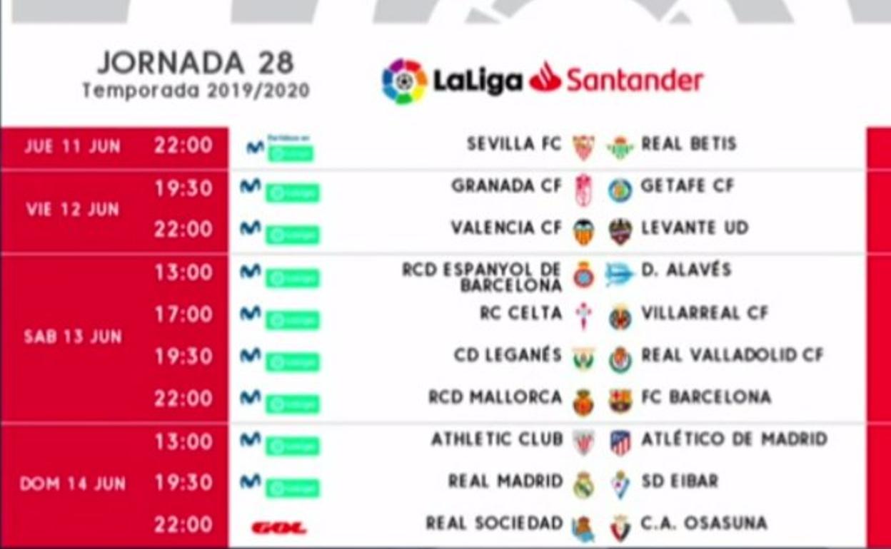 Horario de la primera jornada de la reanudación de la liga. 