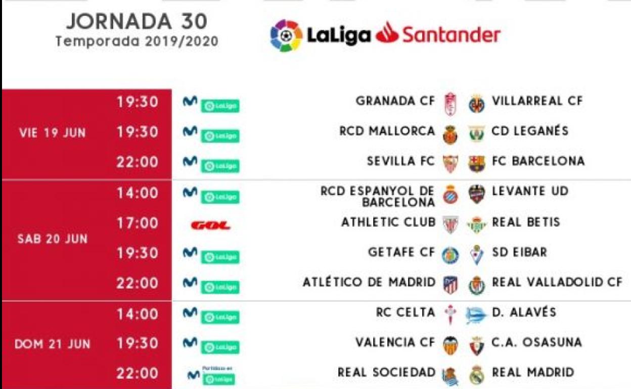 Horario de la jornada 30ª. 