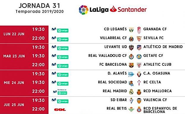 Horarios de la jornada 31. 