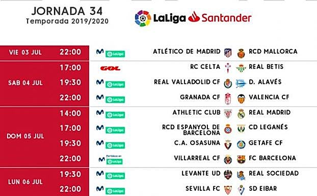 Horarios de la jornada 34ª.
