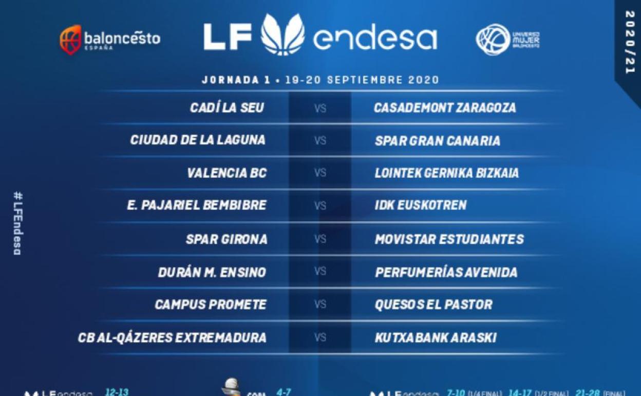 El CB Avenida abre la Liga en Lugo y los duelos 'directos' ante Valencia y Girona no llegarán hasta diciembre en Würzburg