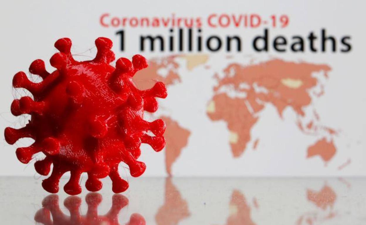 La visión internacional: cómo visualizar el millón de muertos por covid