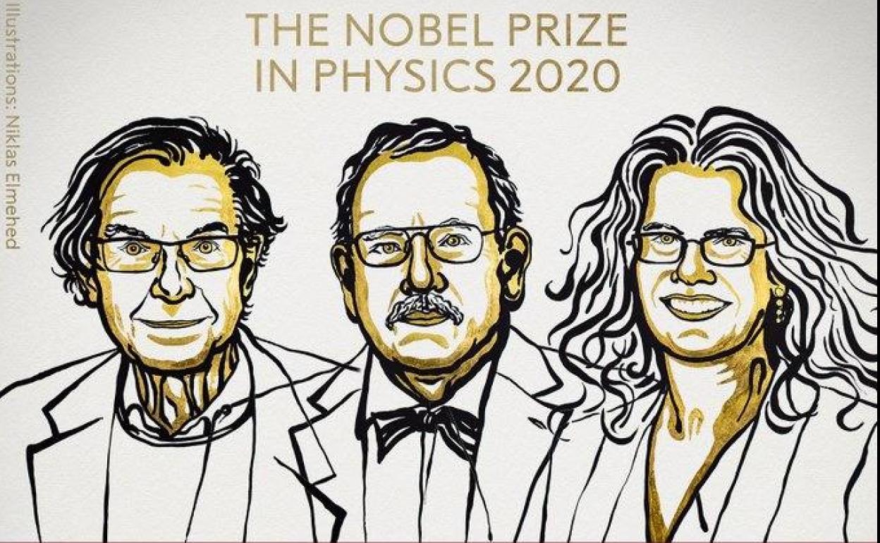 Roger Penrose, Reinhard Genzel y Andrea Ghez, Premio Nobel de Física 2020