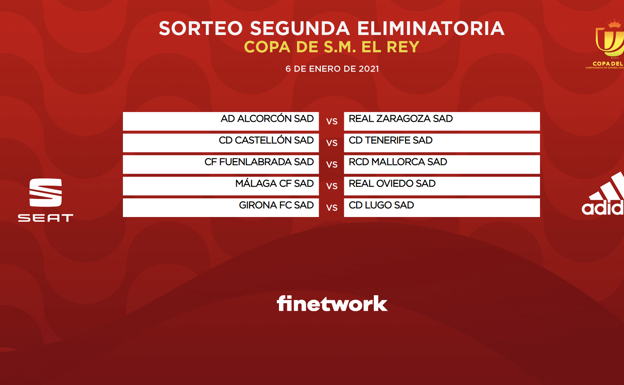 Las cinco eliminatorias entre equipos de Segunda División. 