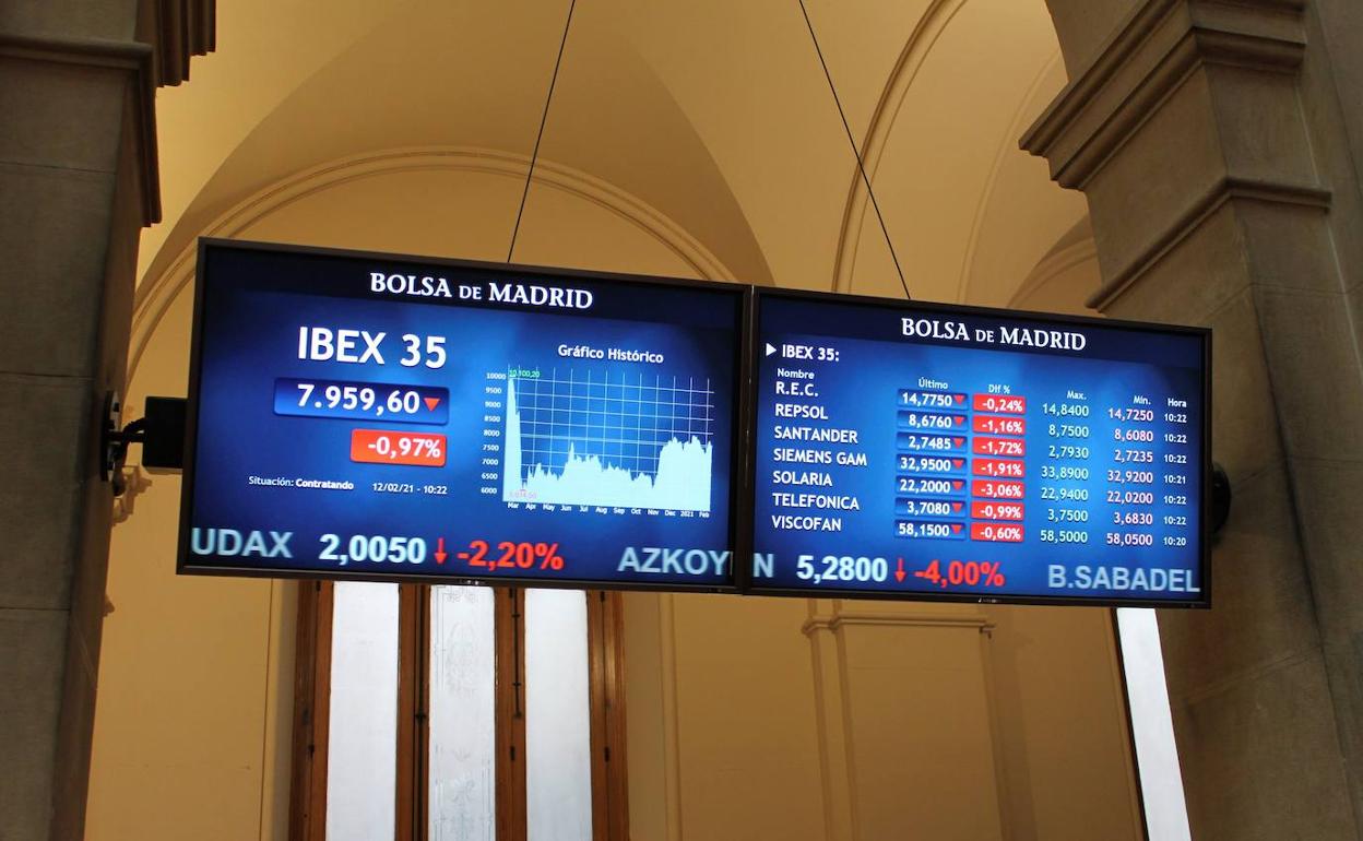 La Bolsa recupera los 8.200 puntos confiada en la vacunación