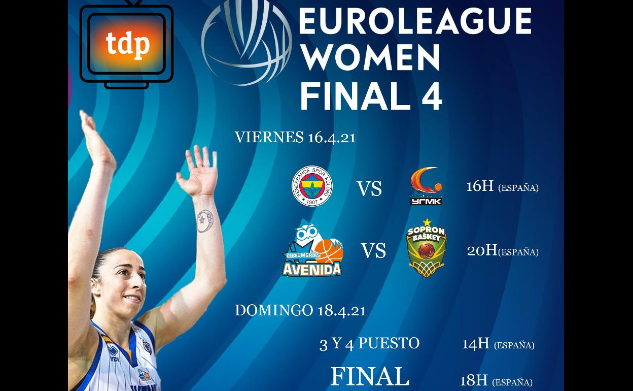 Avenida se estrenará ante Sopron en la Final Four el día 16 a las 20 horas con las cámaras de Teledeporte en directo