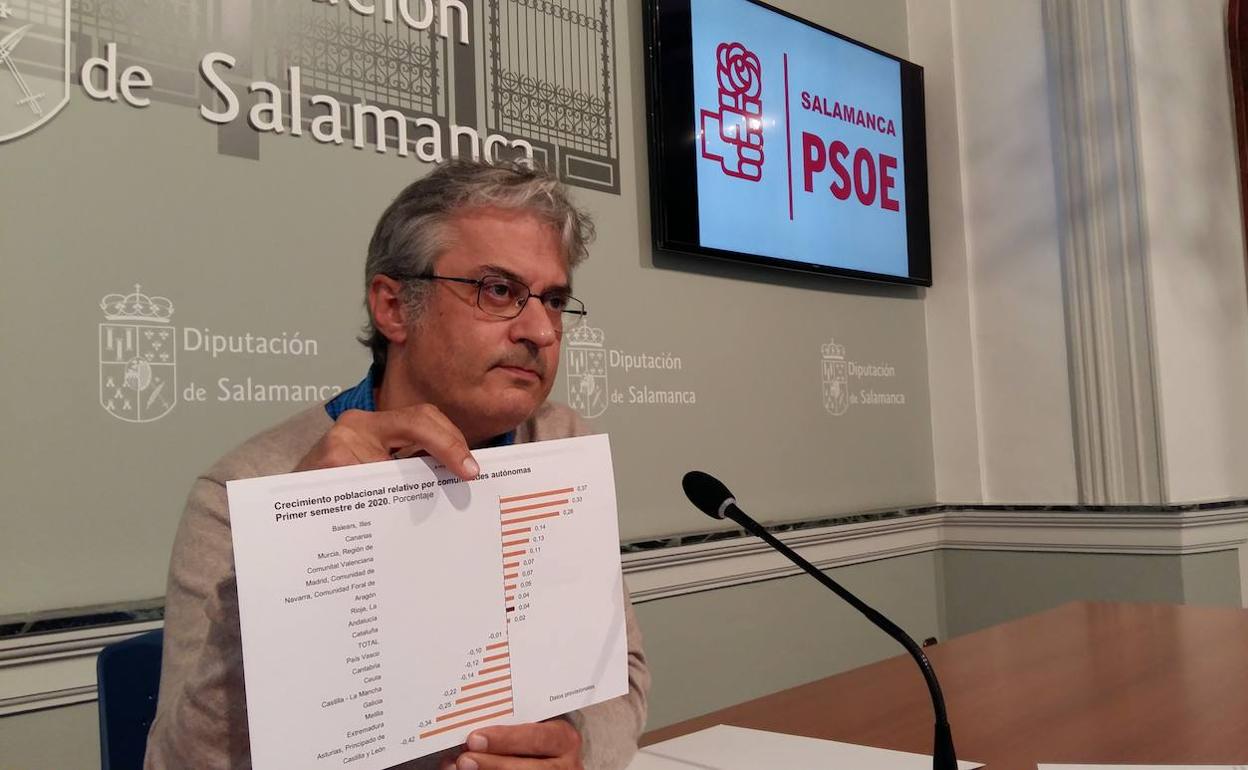 El portavoz del Grupo Socialista en la Diputación, Fernando Rubio, durante la rueda de prensa de esta mañana.