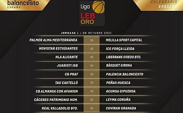 Primera jornada de la LEB Oro 2021-22.