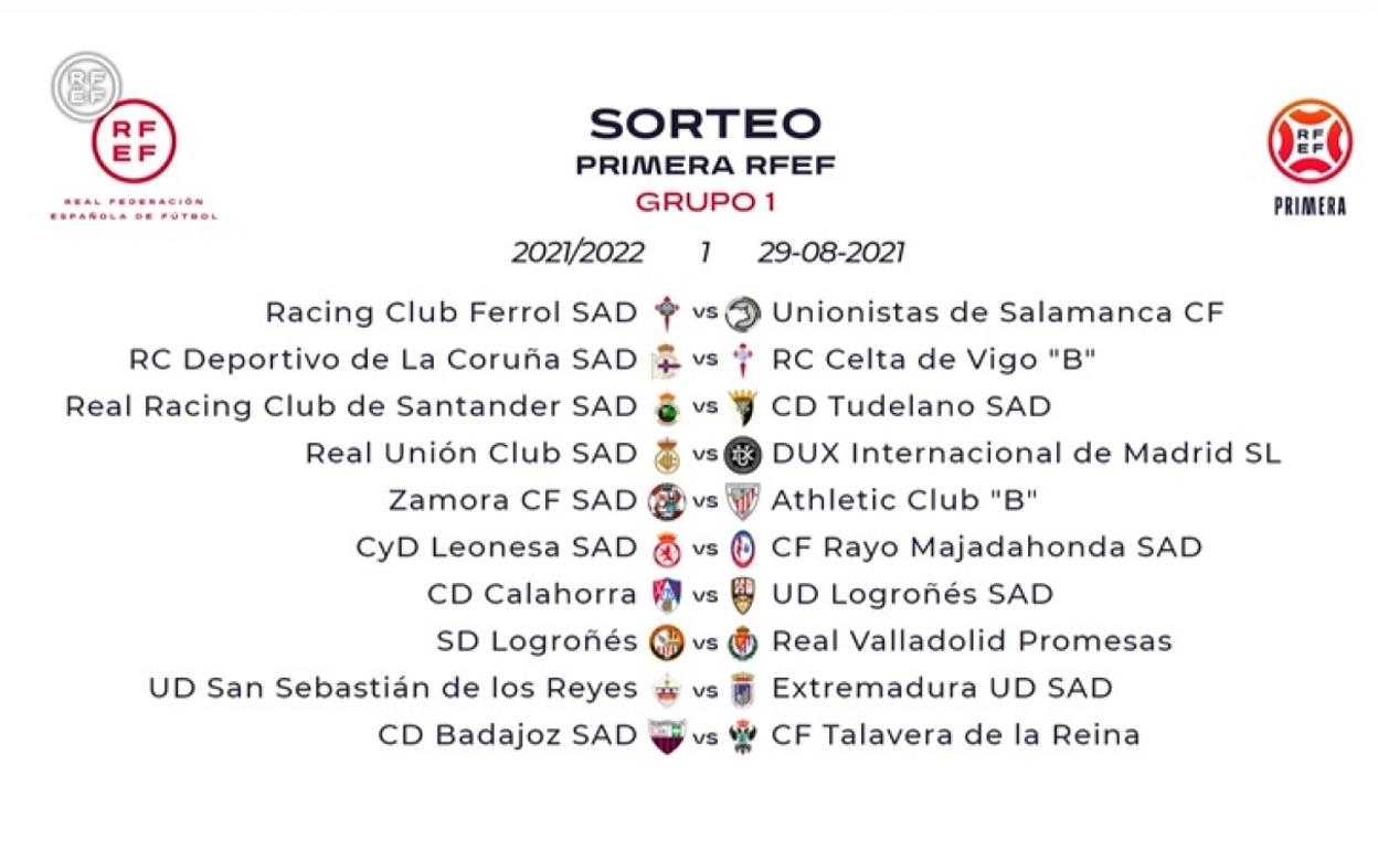 Racing Club de Ferrol SAD