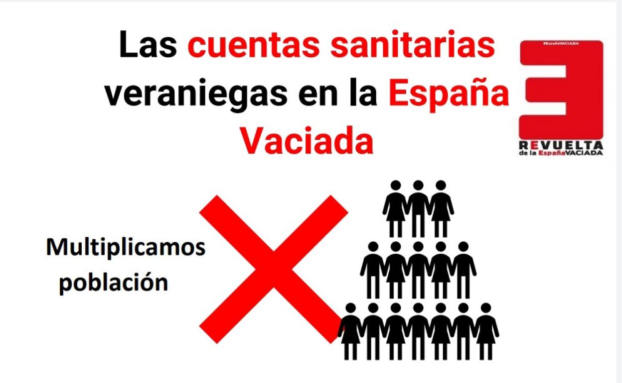La España Vaciada advierte del desmantelamiento del sistema sanitario en el mundo rural
