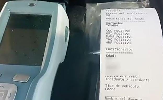 Resultados del narcotest. 