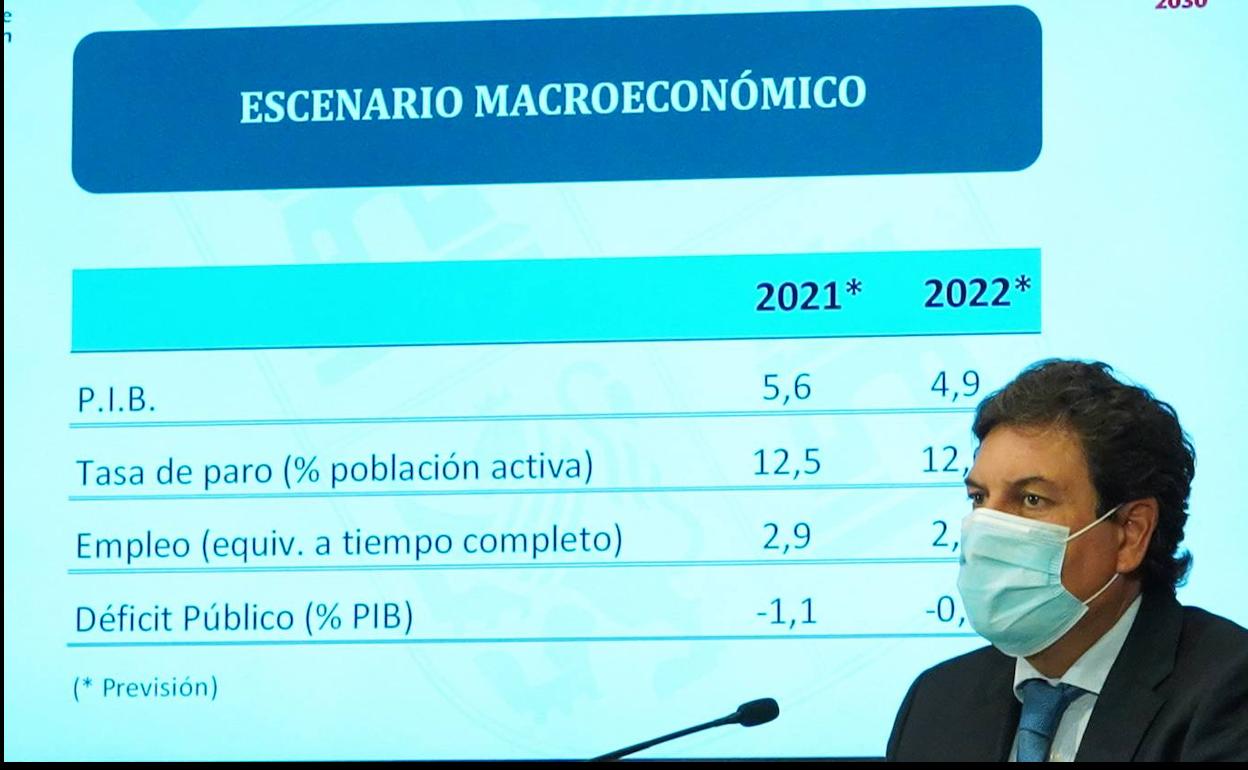 El consejero de Economía, Carlos Fernández Carriedo, presenta el techo de gasto. 