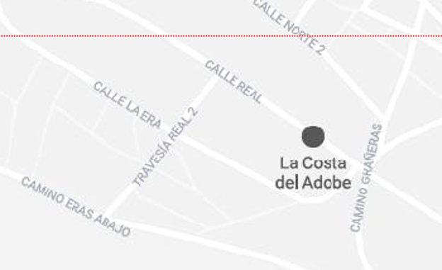 Localización. 