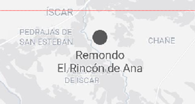 Localización.