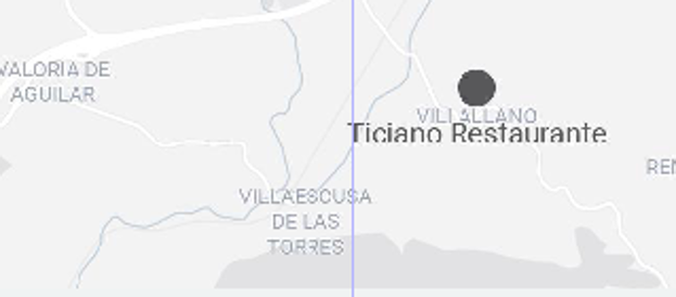 Localización.