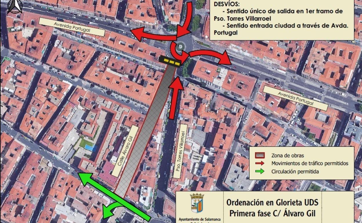 Plano de la calle Álvaro Gil. 