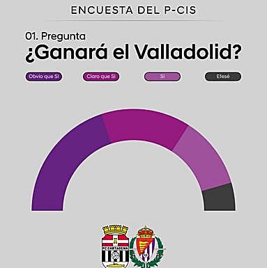 Cartel anunciador del partido lanzado desde Cartagena. 