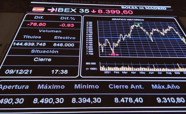 Los mercados asfixian a Rusia con el rublo y los intereses disparados