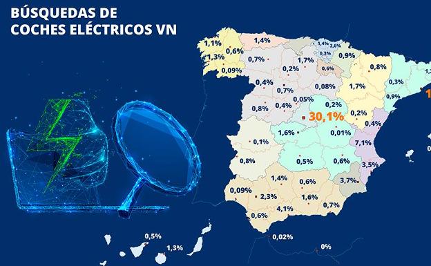 Madrid, Barcelona y la costa son las zonas donde más triunfan los coches eléctricos