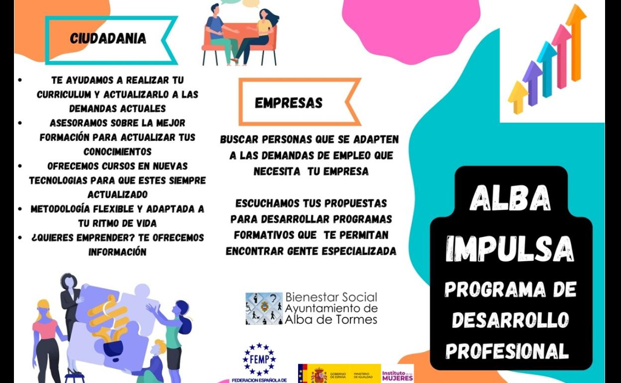 El proyecto 'Alba Impulsa', obtiene financiación de la FEMP y el Ministerio de Igualdad