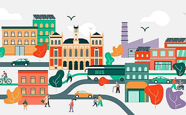 Agenda urbana de Valladolid 2030