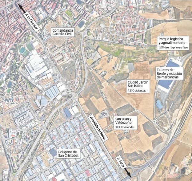 Desarrollos industriales y residenciales junto a la avenida de Soria.