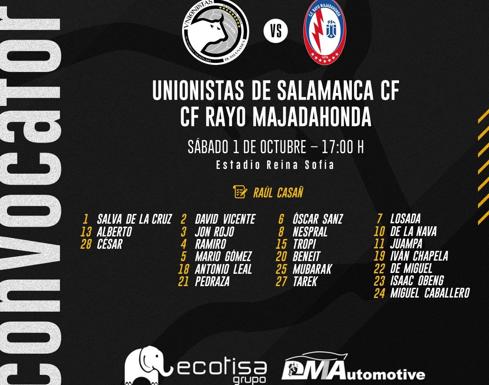 Lista de convocados de Unionistas para el partido. 