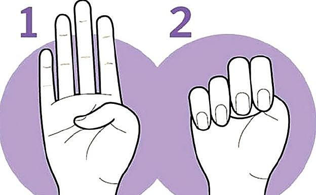 Gesto internacional del maltrato. Palma abierta y dedos extendidos, se dobla el pulgar y después se cierran los otros cuatro dedos sobre él como un puño.