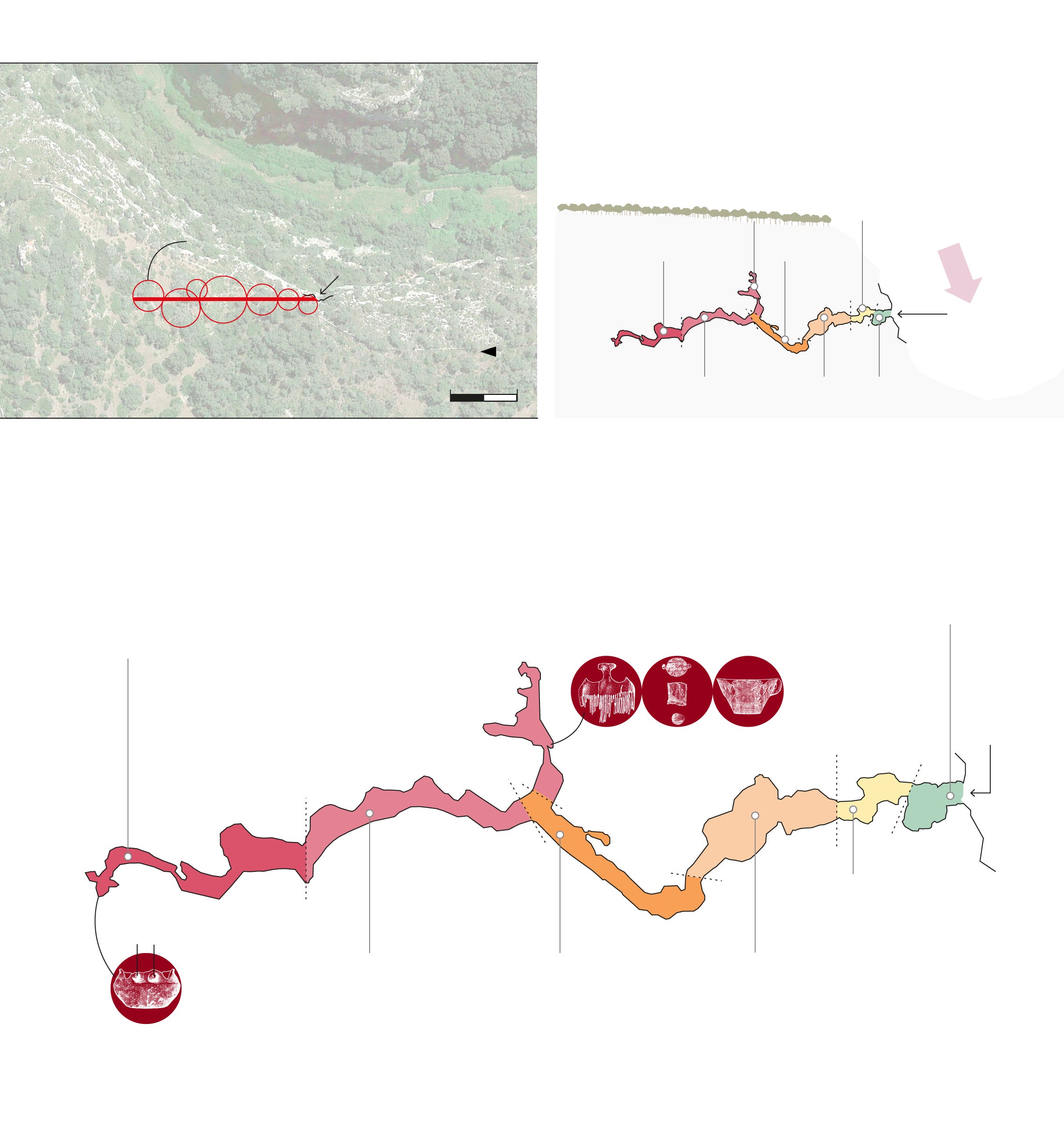 El gráfico muestra las diferentes cámras que se han encontrado en la cueva de Es Càrritx