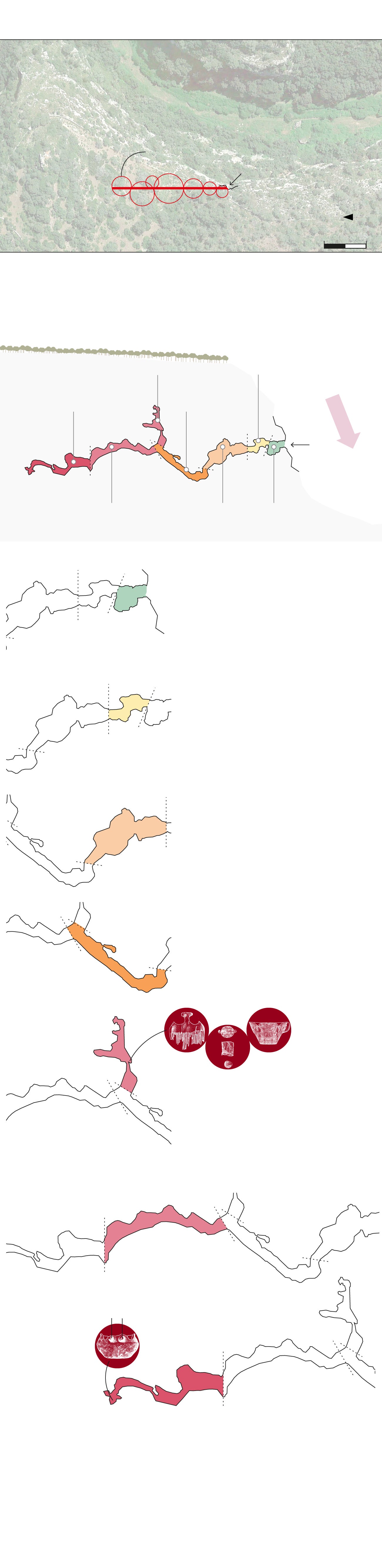 El gráfico muestra las diferentes cámras que se han encontrado en la cueva de Es Càrritx