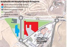 Plano de la ampliación del Hospital General.