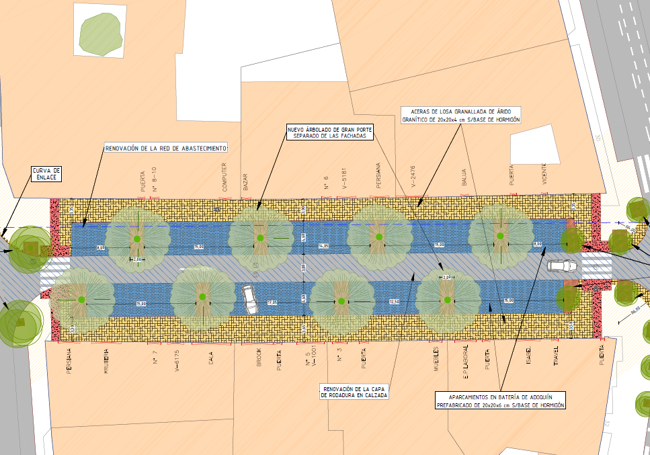 Proyecto de reurbanización de la calle Padilla.