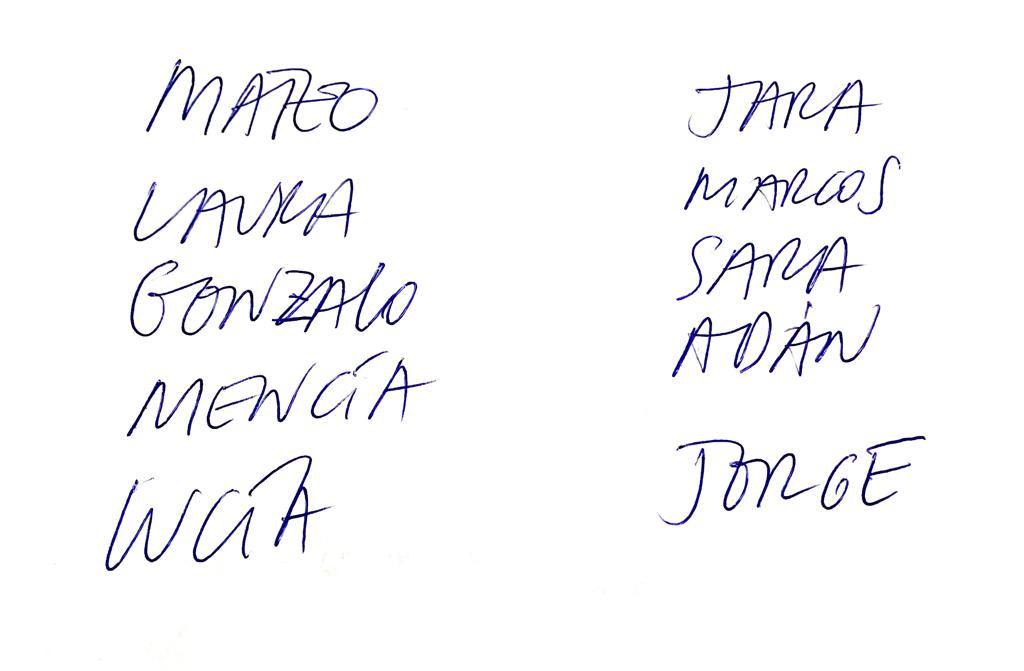 Buscando un nombre desesperadamente