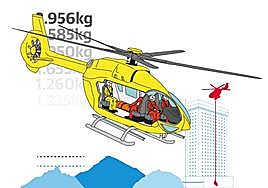 Helicóptero a la última para rescates de montaña en Castilla y León