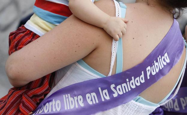 El aborto es constitucional