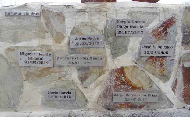 Placas de los ciclistas fallecidos del monolito de la avenida de Salamanca. 