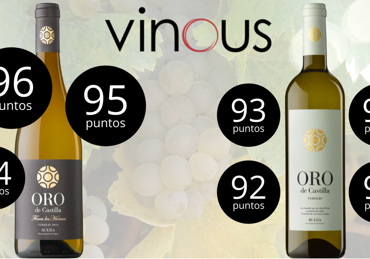 Los vinos Oro de Castilla Verdejo y Oro de Castilla Finca los Horno