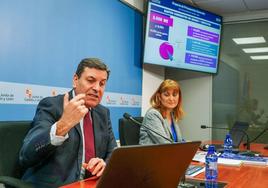 El consejero de Economía y Hacienda y portavoz, Carlos Fernández Carriedo, analiza el proyecto de ley de Presupuestos Generales de la Comunidad de Castilla y León.