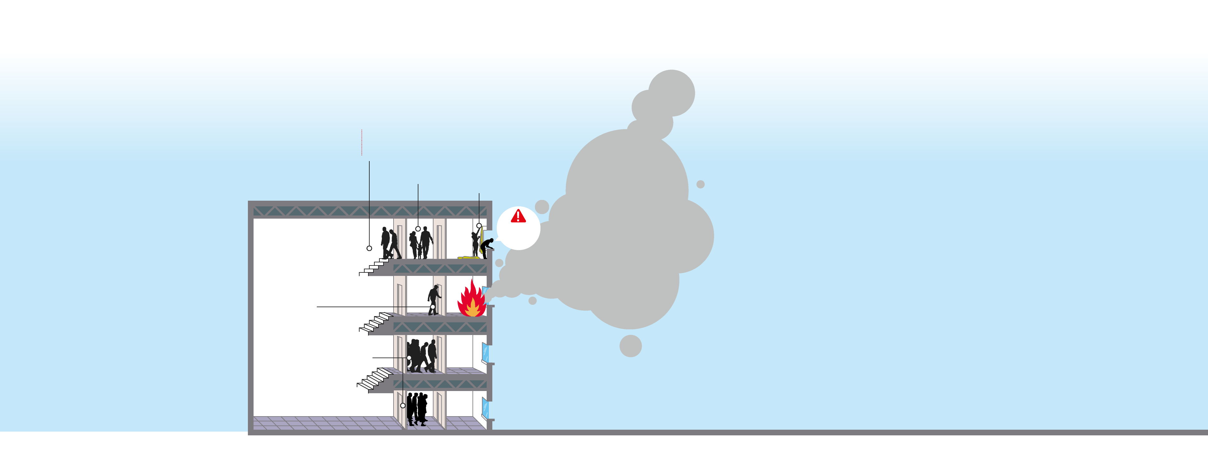 El gráfico muestra qué hacer en caso de un incendio en un edificio de varias viviendas