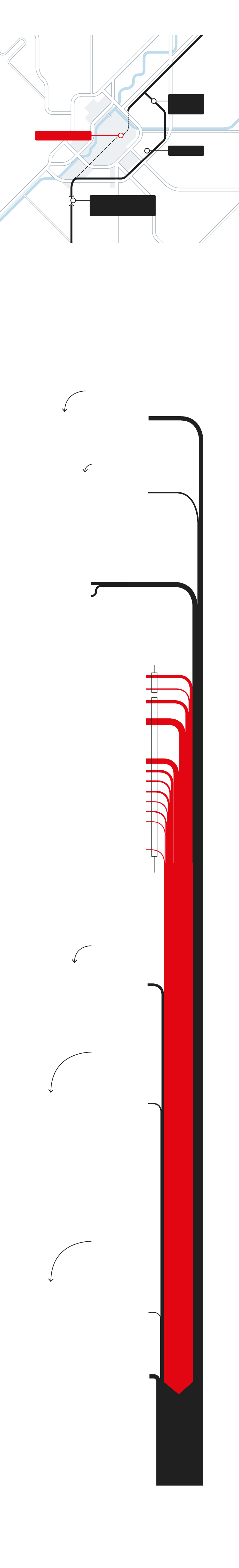 El gráfico muestra los diferentes costes del soterramiento en Valladolid